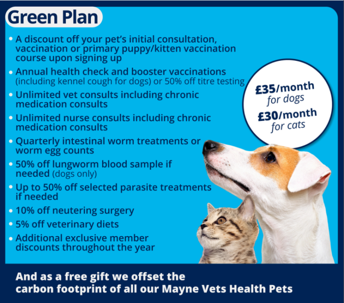 Mayne Pets Wellness Club